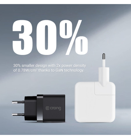 Crong Ultra Compact GaN - Ładowarka sieciowa 2x USB-C 35W PD 3.0 z PPS (biały) 